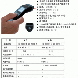 宏光五金交电产品 宏光五金交电产品图片 宏光五金交电怎么样 最新宏光五金交电产品展示